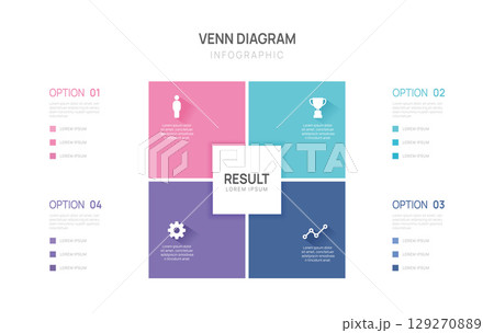 Venn diagram infographic chart template for business. 4 options presentation with icon elements vector illustration. 129270889