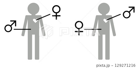 トランスジェンダーの男性と女性を表すシンプルな人物アイコン 129271216