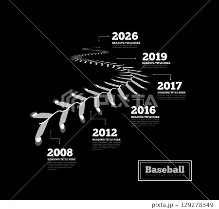 Baseball Seam Timeline, vector illustration 129278349
