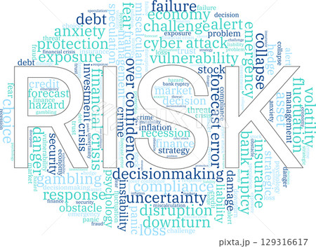 金融リスクに関するクリエイティブなワードクラウドデザイン 129316617