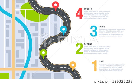 Highway road infographic. Street roads map. Traffic, route GPS navigation. Lane dividers, mile markers, location pins. Points, icons, text bubble. Asphalt path with sign. Vector concept Highway road infographic. Street roads map. Traffic, route GPS navigation. Lane dividers, mile markers, location pins. Points, icons, text bubble. Asphalt path with sign. Vector concept 129325233