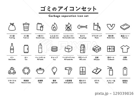 ゴミの分別用アイコンセット　イラスト　燃えるごみ　燃えないごみ　不燃　可燃　プラ　カン　ペットボトル 129339816