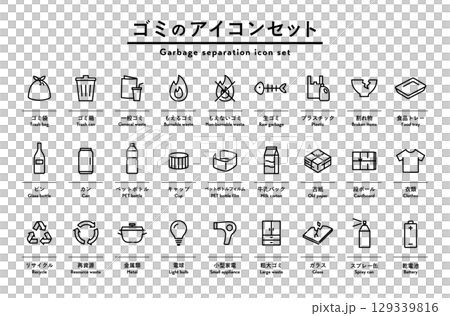 垃圾分類圖示集插圖：可燃垃圾、不可燃垃圾、不可燃垃圾、可燃垃圾、塑膠、罐頭、PET 瓶 129339816