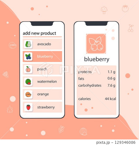 Mobile healthy eating app with information about food composition 129346086