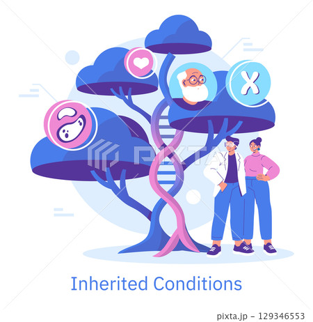 Vector illustration depicting inherited conditions with a genetic tree. Two people stand beside a symbolic diagram, showcasing various genetic icons, representing hereditary traits. 129346553