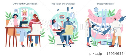 Vector illustration showing a sequence of orthodontic care steps including consultation, diagnosis, and braces installation. Ideal for educational or informational use in dental contexts. Vector illustration showing a sequence of orthodontic care steps including consultation, diagnosis, and braces installation. Ideal for educational or informational use in dental contexts. 129346554