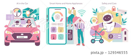 Vector illustration depicting AI in a car with a human driver, smart home appliances, and security features. Demonstrates technology integration in daily life with a focus on automation and safety. 129346555