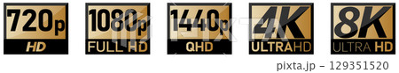 Video or screen resolution icons, black numbers with HD, QHD, ULTRA HD text in golden rectangle 129351520