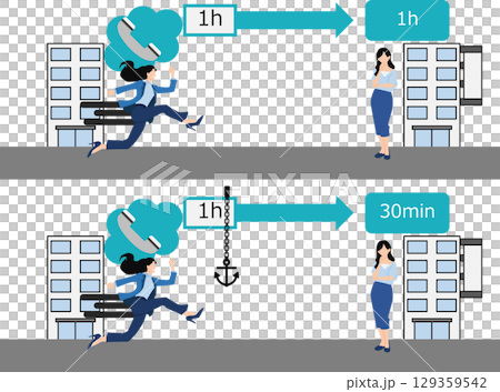 Illustration of the anchoring effect (behavioral economics) Illustration of the anchoring effect (behavioral economics) 129359542