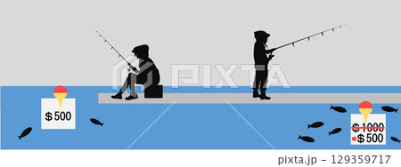 アンカリング効果のイラスト(行動経済学)	 129359717