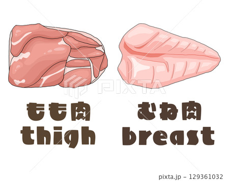 鶏むね肉と鶏もも肉のイラストセット(日英文字入り) 鶏むね肉と鶏もも肉のイラストセット(日英文字入り) 129361032