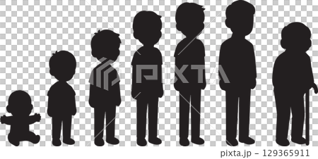 簡單的人類圖標 129365911