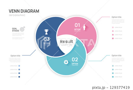 Venn diagram business infographic circle chart template 3 steps options, presentation with venn diagram elements vector illustration. 129377419