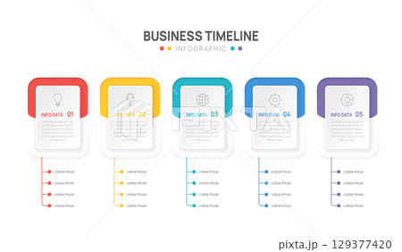 Infographic business template 2, 4, 5 steps options, presentation workflows with process diagram elements vector illustration. 129377420