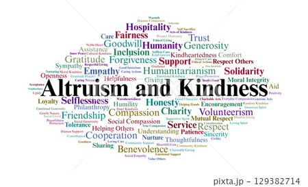 Altruism And Kindness Word Cloud. Keywords About Generosity, Empathy, And Support Altruism And Kindness Word Cloud. Keywords About Generosity, Empathy, And Support 129382714