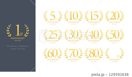 上品な周年記念のアニバーサリー用アイコン素材セット。ベクター、金色、高級感	 129391636