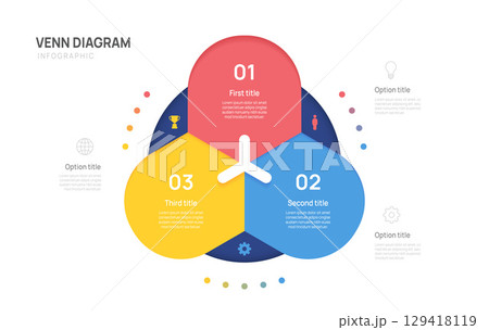Venn diagram infographic triangle chart template for business start up presentation with venn diagram elements vector illustration. Venn diagram infographic triangle chart template for business start up presentation with venn diagram elements vector illustration. 129418119