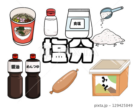 塩分のイメージイラスト（背景なし）（日本語） 129425849