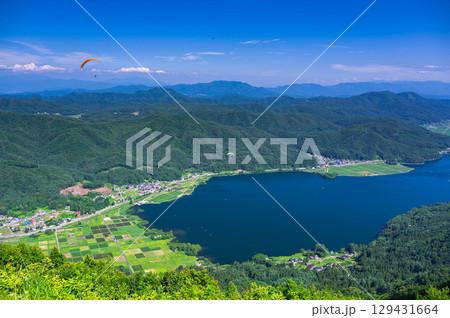小熊山パラグライダー場からの風景 129431664