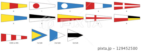 国際信号旗数字0から9と代表旗および回答旗セットベクターイラスト 129452580