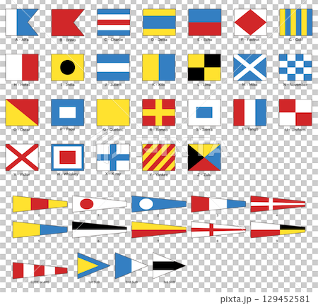 国際信号旗　アルファベット旗（フォネティックコード）､数字旗、回答旗、代表旗のセット 129452581