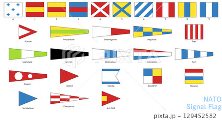 NATO信号旗、西側諸国の海軍・海自が使用する信号旗 129452582