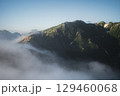 朝日に照らされる三ツ岳 129460068