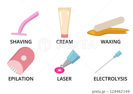 Shaving, cream, waxing, epilation, laser and electrolysis hair removal methods Shaving, cream, waxing, epilation, laser and electrolysis hair removal methods 129462149