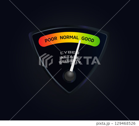 Cyber Security Protection Meter Level, Hacker Attack Risc Measure Rate. Hack danger indicator, fishing measuring for data centers, web, hosting, networking service and technology. Vector illustration. Cyber Security Protection Meter Level, Hacker Attack Risc Measure Rate. Hack danger indicator, fishing measuring for data centers, web, hosting, networking service and technology. Vector illustration. 129468526