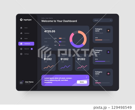 Wireframes screens. Dashboard UI and UX Kit design. 129498549