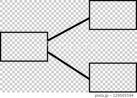 Process, department, organization Process, department, organization 129505594