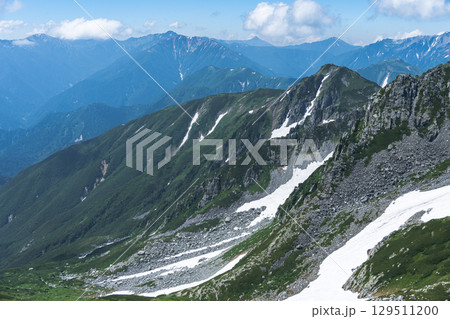 夏の室堂平 129511200