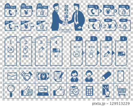 Contract flow flowchart and icon set 129513229