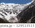 4月の上高地 129513513