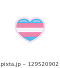 Transgender pride heart flag. Vector 129520902