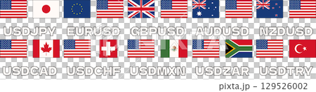 貨幣對美元直接兌換 FX 插圖 129526002