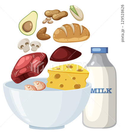 Assorted Protein-Rich Foods in Flat Vector Style 129528626