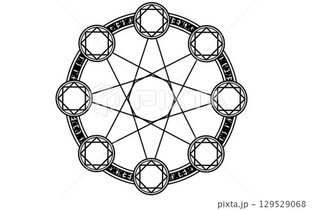 魔法陣、魔法使いのイメージ素材。 129529068