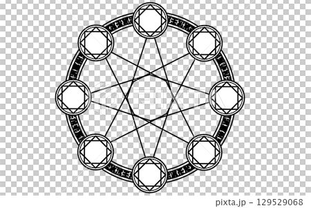 魔法陣、魔法使いのイメージ素材。 129529068