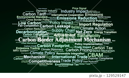 Carbon Border Adjustment Mechanism (CBAM) Word Cloud. Key Concepts On Climate Policy, Carbon Pricing, Trade Impacts, And Global Emission Reduction Strategies. 129529147