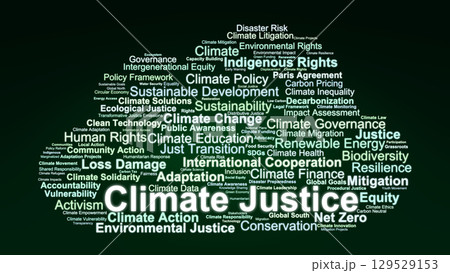 Climate Justice Word Cloud. Key Terms On Equity, Rights, Sustainability, Climate Action, And Global Responsibility For Environmental And Social Fairness. Climate Justice Word Cloud. Key Terms On Equity, Rights, Sustainability, Climate Action, And Global Responsibility For Environmental And Social Fairness. 129529153
