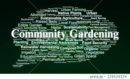 Community Gardening Word Cloud. Key Terms On Urban Farming, Sustainability, Local Food, Green Spaces, And Social Inclusion In Shared Garden Initiatives. 129529154