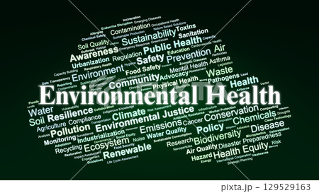 Environmental Health Word Cloud. Key Terms On Pollution, Ecosystem, Public Health, Sustainability, And Risk Management Strategies. 129529163