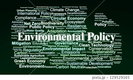 Environmental Policy Word Cloud. Key Concepts On Sustainability, Climate Change, Conservation, Governance, And Ecological Protection. 129529165