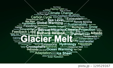 Glacier Melt Word Cloud. Key Terms On Ice Loss, Climate Change, Sea Level Rise, And Global Warming Impacts On Ecosystems And Water Resources. 129529167
