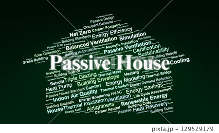 Passive House Word Cloud. Key Terms on Energy Efficiency, Sustainable Building Design, Indoor Comfort, Ventilation, Retrofit, and Low Energy Architecture. Passive House Word Cloud. Key Terms on Energy Efficiency, Sustainable Building Design, Indoor Comfort, Ventilation, Retrofit, and Low Energy Architecture. 129529179