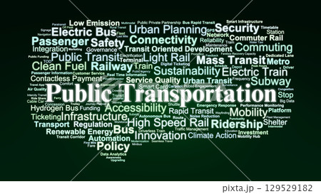 Public Transportation Word Cloud. Key Terms On Mobility, Urban Transit, Infrastructure, Sustainability, Policy, And Passenger Experience In Modern Transport Systems. Public Transportation Word Cloud. Key Terms On Mobility, Urban Transit, Infrastructure, Sustainability, Policy, And Passenger Experience In Modern Transport Systems. 129529182