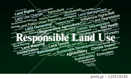 Responsible Land Use Word Cloud. Key Terms On Sustainable Land Management, Policy, Conservation, Planning, Agriculture, And Environmental Stewardship. 129529186