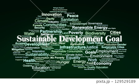 Sustainable Development Goal (SDG) Word Cloud. Key Concepts On Global Progress, Social Equality, Environmental Protection, And Economic Growth Strategies. Sustainable Development Goal (SDG) Word Cloud. Key Concepts On Global Progress, Social Equality, Environmental Protection, And Economic Growth Strategies. 129529189