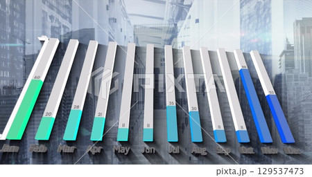 Image of statistical data processing over tall buildings in background 129537473